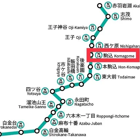 2F京都新装修日式房间jr山手线步行1Min地铁直达新宿池袋上野东京站 Tokyo Exterior photo