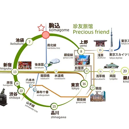2F京都新装修日式房间jr山手线步行1Min地铁直达新宿池袋上野东京站 Tokyo Exterior photo