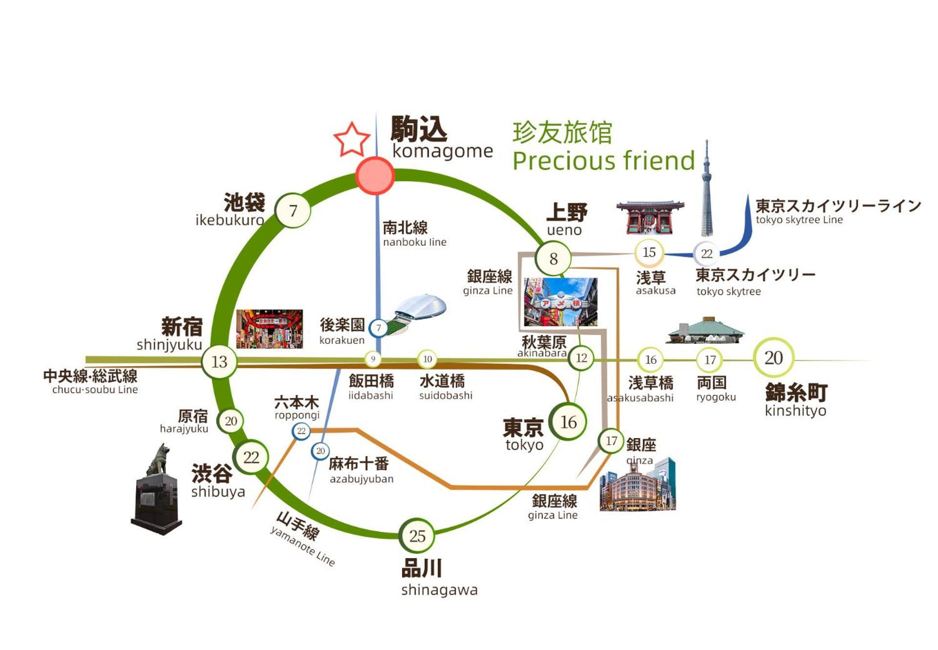 2f京都新装修日式房间jr山手线步行1min地铁直达新宿池袋上野东京站 公寓 *